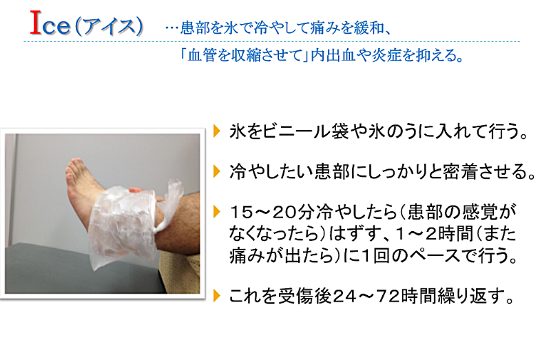 膝の痛み